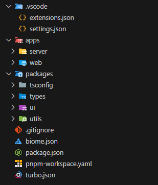 Turborepo Folder Structure