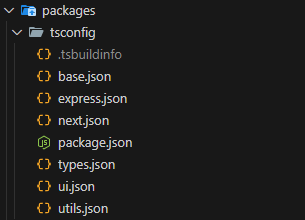 Turborepo - TSConfig Package